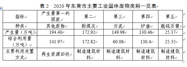 表2.png