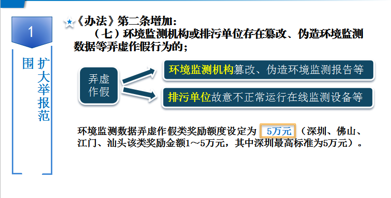 东莞市环境违法行为有奖举报办法3.png