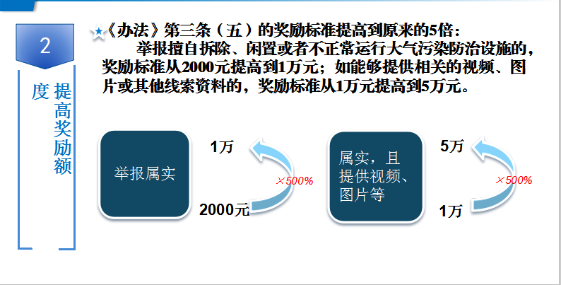 东莞市环境违法行为有奖举报办法5.png
