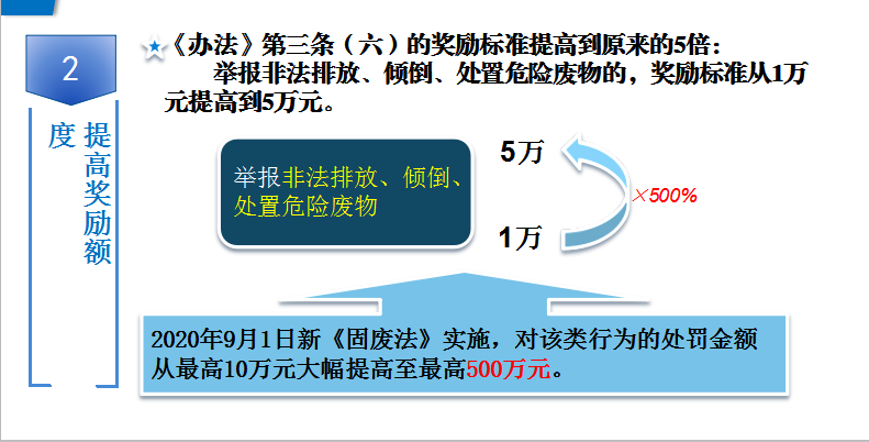 东莞市环境违法行为有奖举报办法6.png