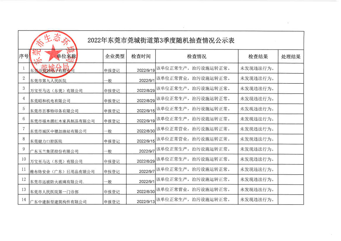 2022第3季随机抽查1.jpg