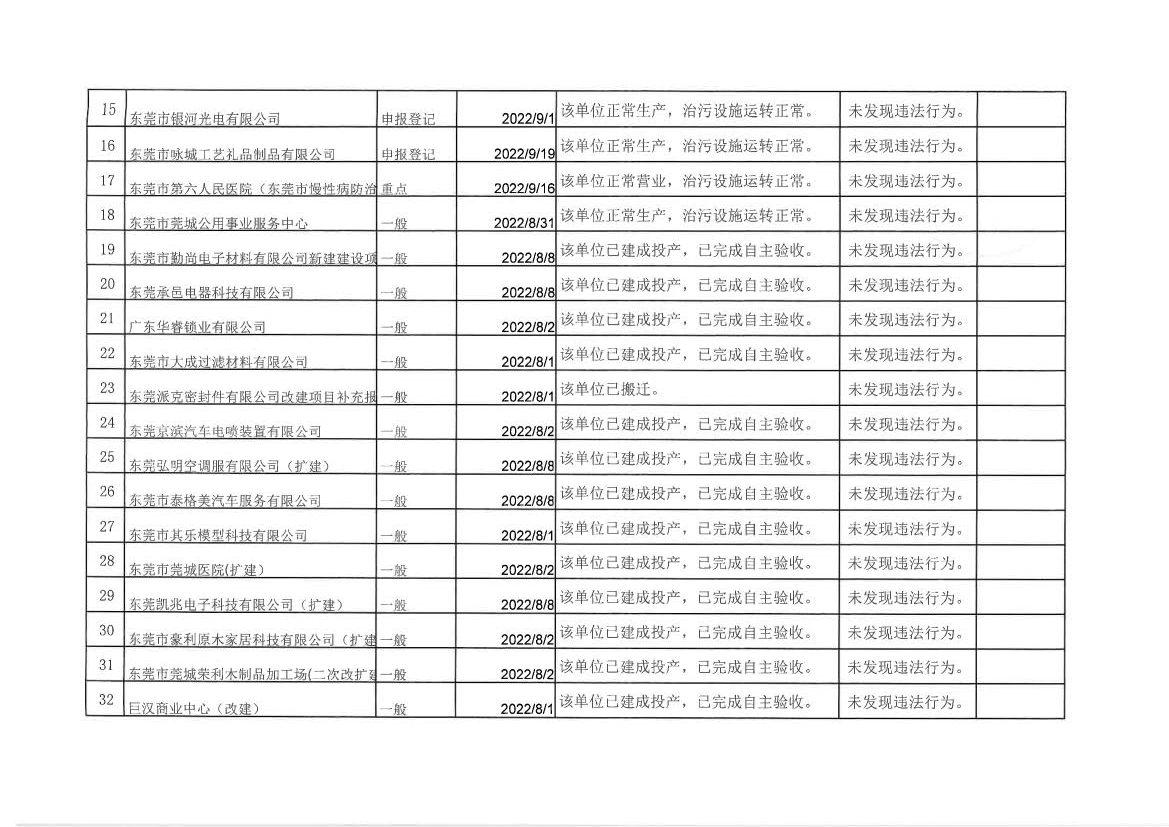 2022第3季随机抽查2.jpg