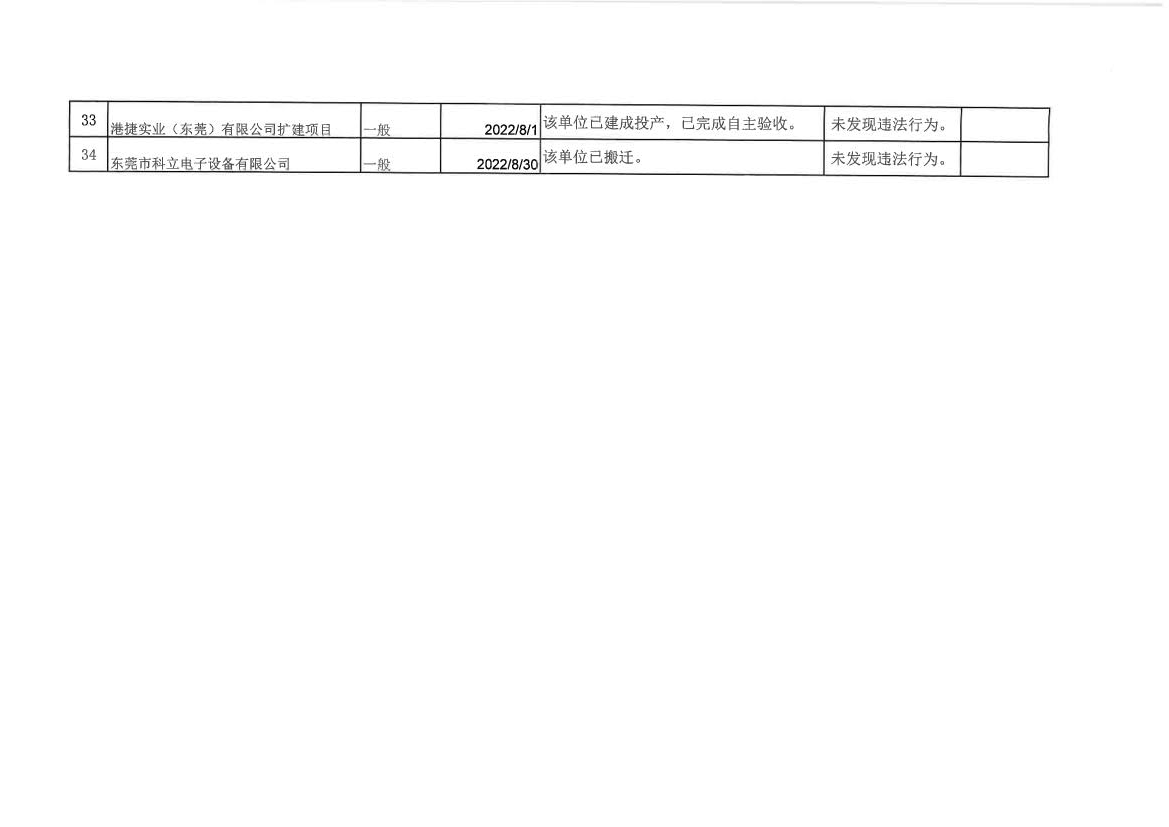 2022第3季随机抽查3.jpg